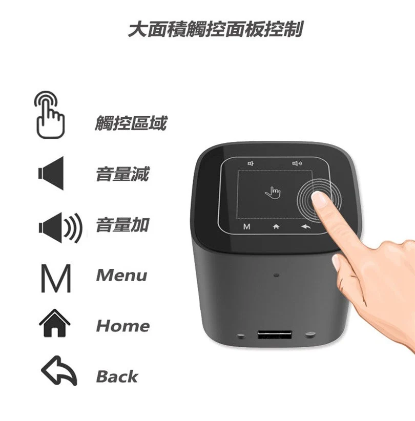 Usatisfy Home DLP Pocket Mini Projector - Image 21