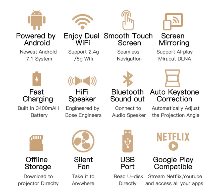 Usatisfy Home DLP Pocket Mini Projector - Image 4