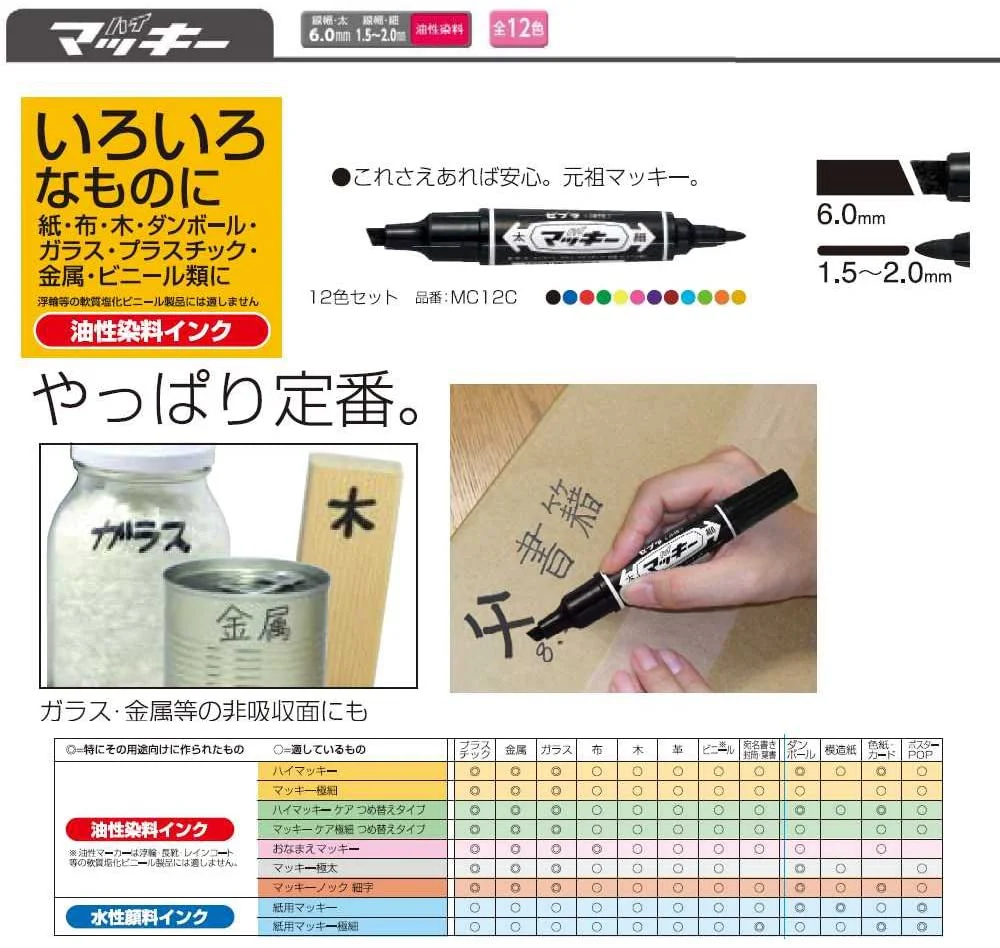 ZEBRA Marker Pen (Made in Japan) - Image 5