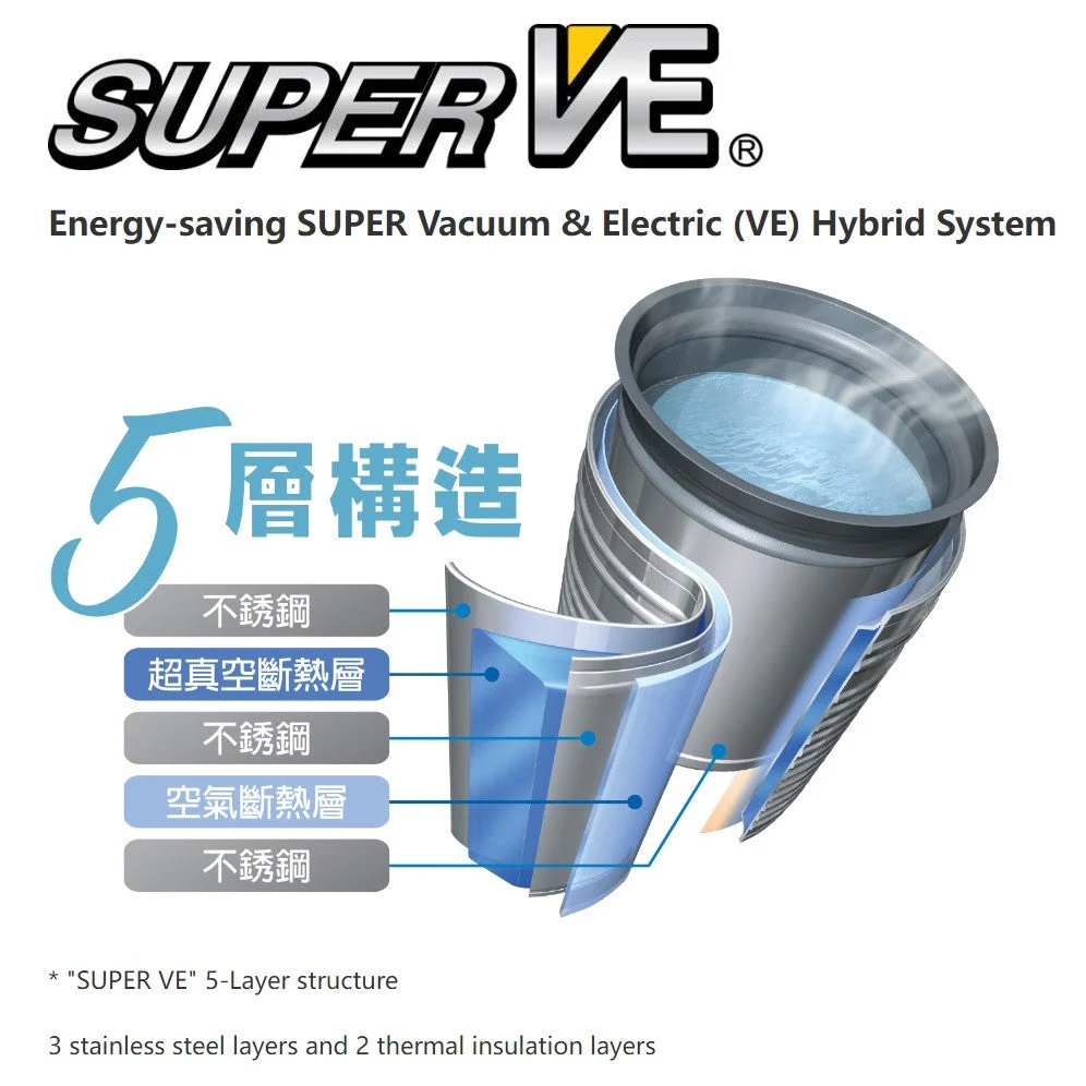 Zojirushi Hot Water Dispenser CV-TYQ40 VE hybrid - Image 5