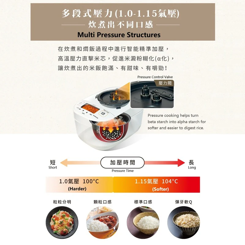 Zojirushi IH Rice Cooker NW-YAQ10/18 (Made in Japan) - Image 10