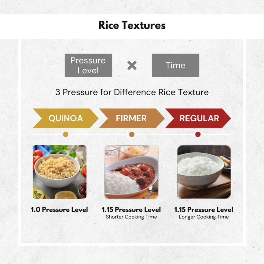 Zojirushi IH Rice Cooker NW-YAQ10/18 (Made in Japan) - Image 17