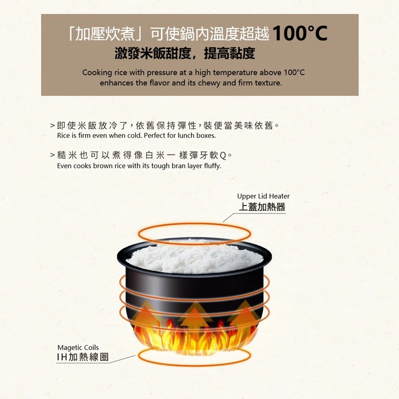 Zojirushi IH Rice Cooker NW-YAQ10/18 (Made in Japan) - Image 8