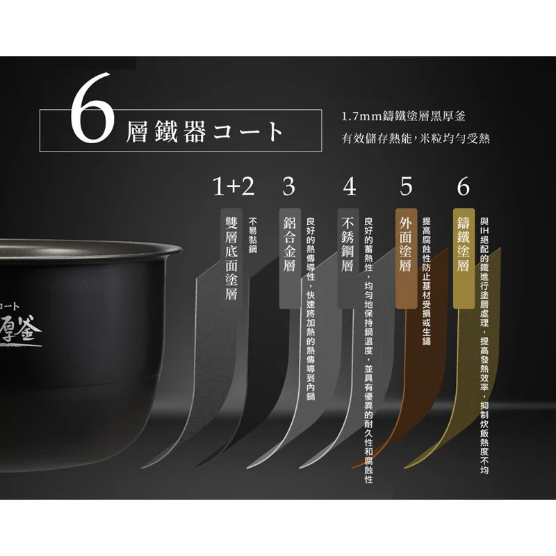 Zojirushi IH Rice Cooker NW-QAQ10/18 (Made in Japan) - Image 18